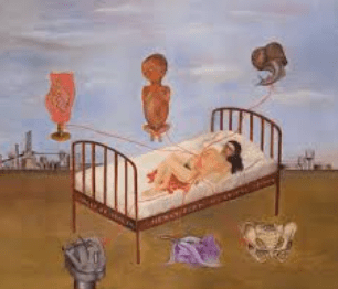 Obras de Frida Kahlo