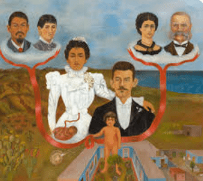 Obras de Frida Kahlo